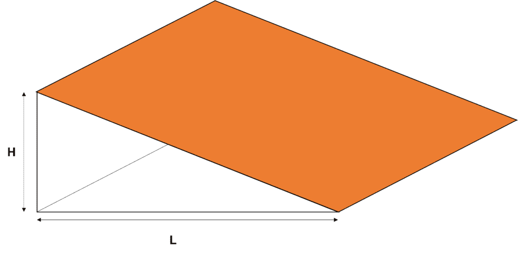 Calcul de pentes pour les toitures en bac acier La Compagnie des toits